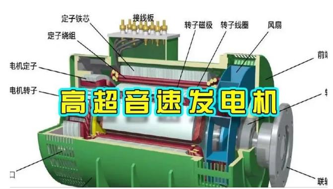 永仁颠覆你对发电方式的认知！中国革命性发电机公开揭秘 